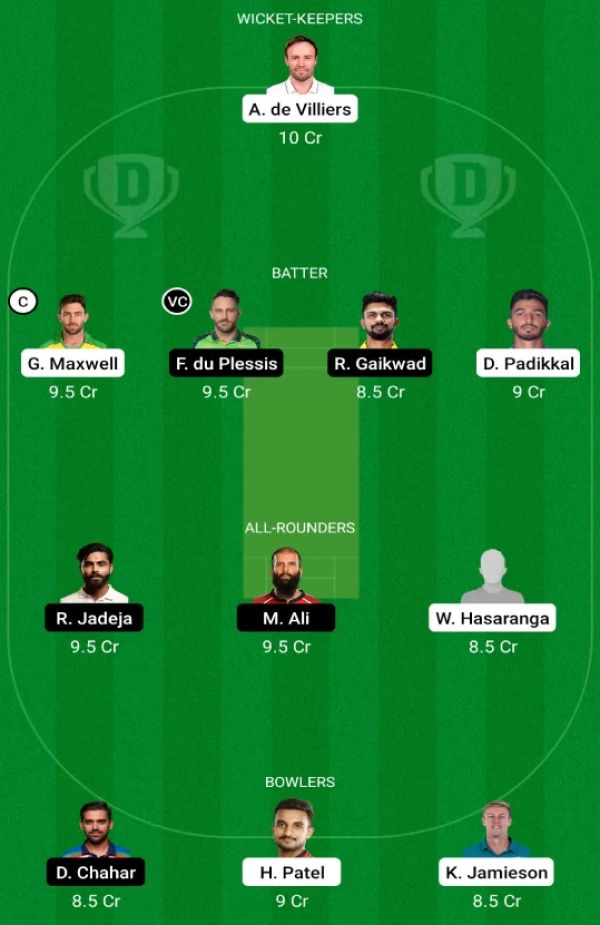 RCB vs CSK Dream11 Prediction, Fantasy Cricket Tips, Playing 11 and Much More
